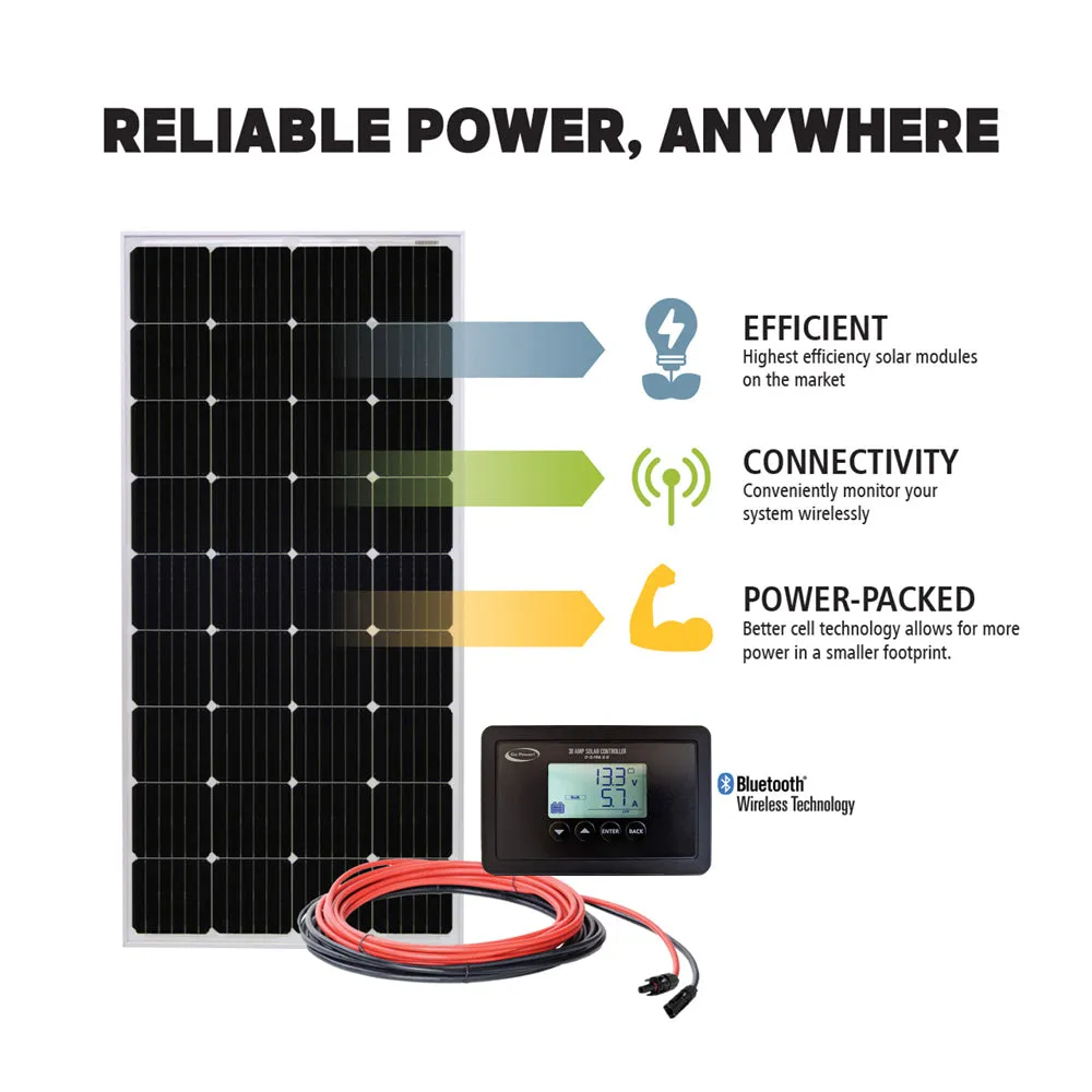 100 Watt Retreat Solar Kit