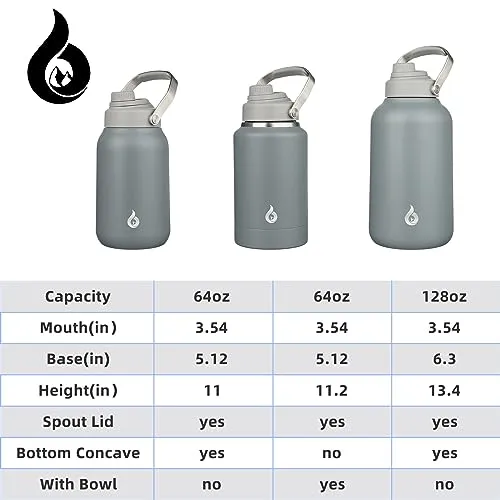 BJPKPK Half Gallon Water Bottle Insulated, Dishwasher Safe 64oz Metal Water Bottle with Removable Bowl, BPA Free Leakproof Large Water Jug, Stainless Steel Reusable Thermos for Sports, Grey