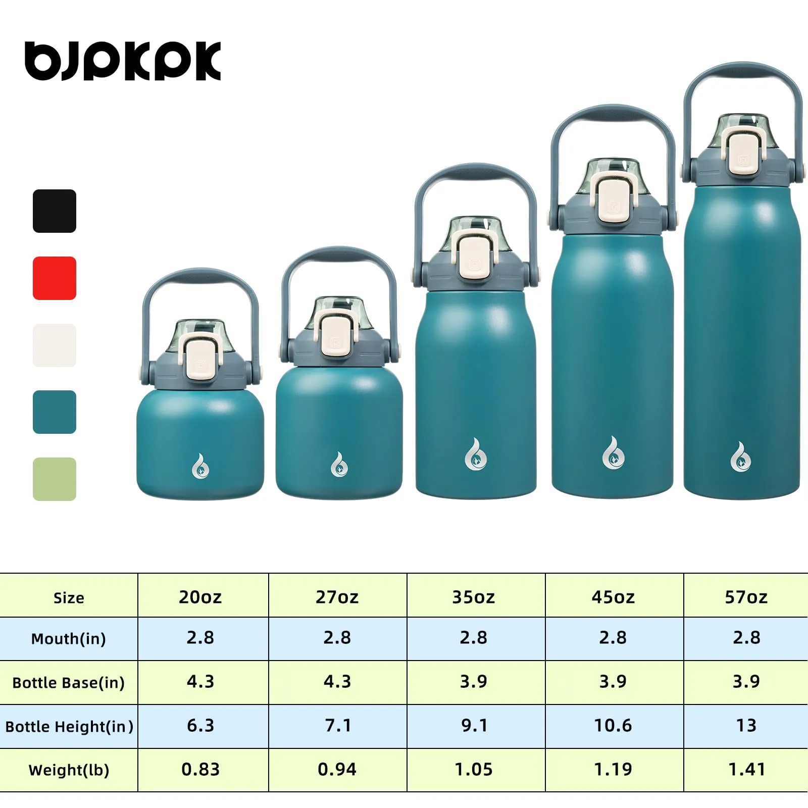 BJPKPK Insulated Water Bottles with Straw, 57oz Sports Water Bottle with One-handed Opening Lid, BPA Free Leakproof Easy Carry Water Jugs, Flasks, Thermos for Gym Sports Outdoors, Light Blue