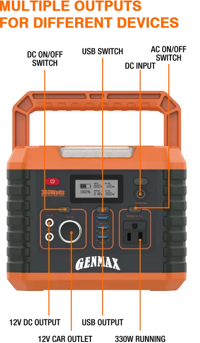 Genmax MP330 Portable 330Watt Power Bank