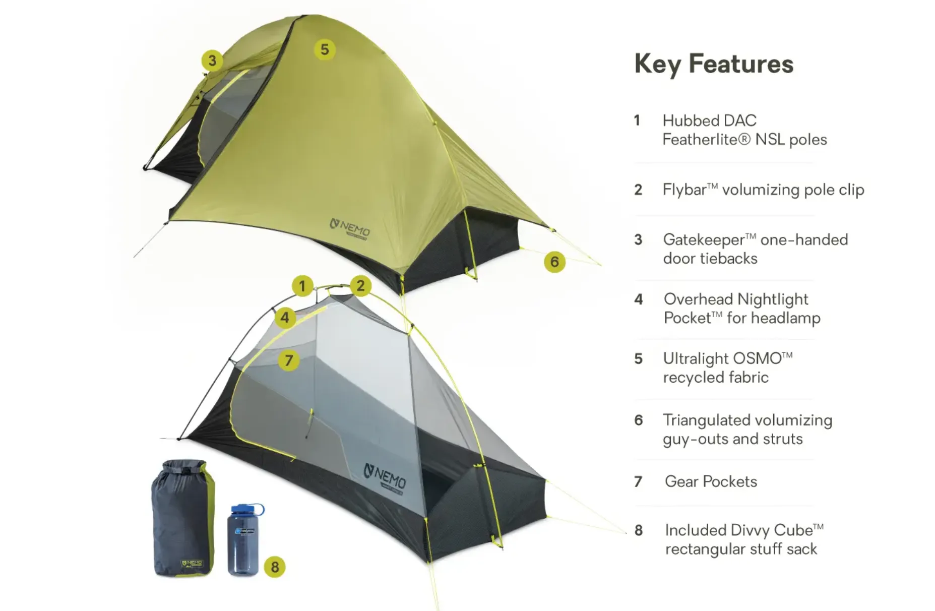 Nemo - Hornet OSMO 1P Tent