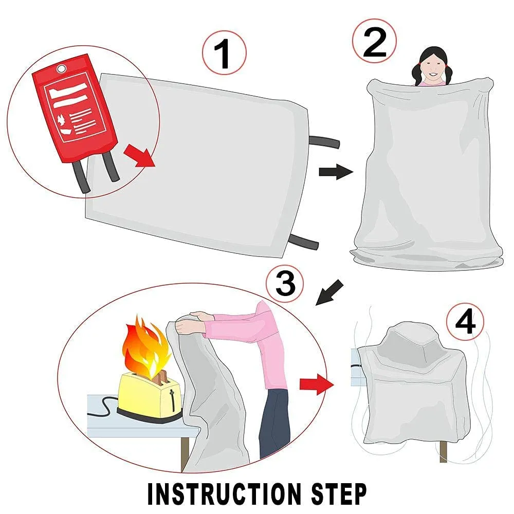 SAFEYURA (1x2 Mtr) Blanket Fire Protection Shelter Safety for Kitchen, Fireplace, Car, Camping Fire Rescue Flame Retardant Sheet