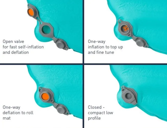 Sea to Summit Camp Self Inflating Sleeping Mat