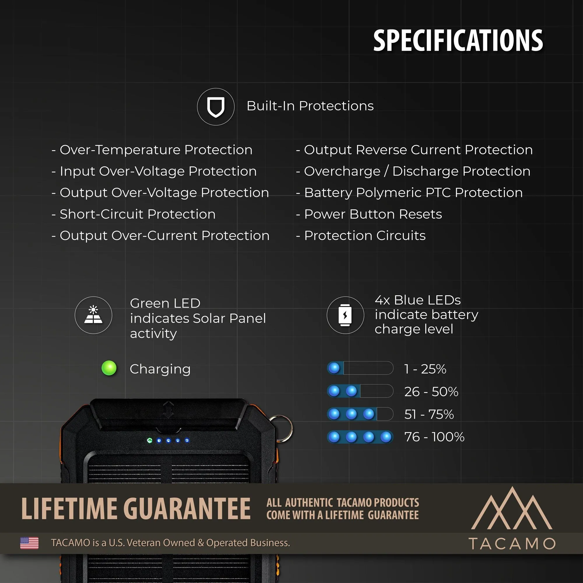 Solar Power Bank, USB Rechargeable